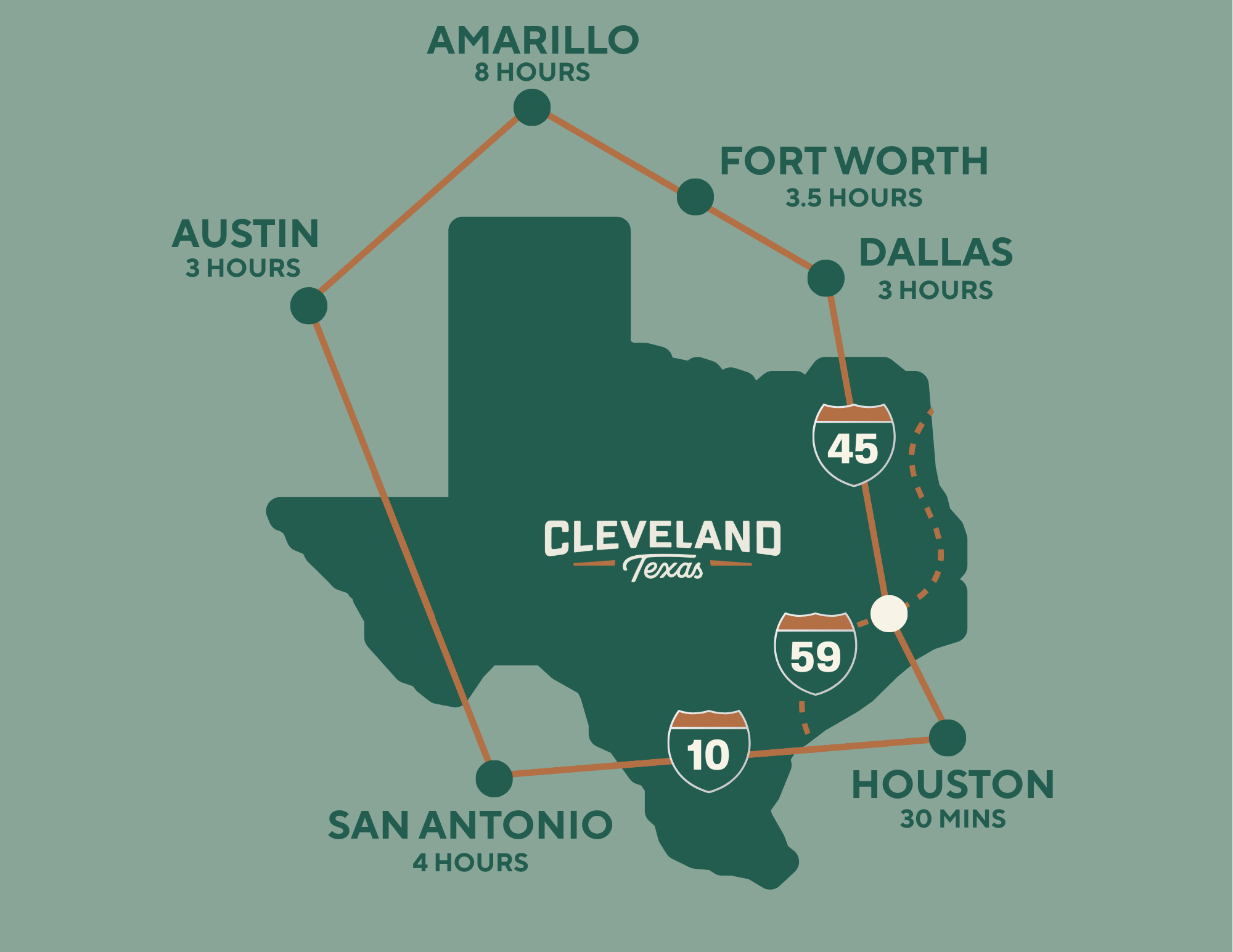 Copy of Cleveland Hot Spot