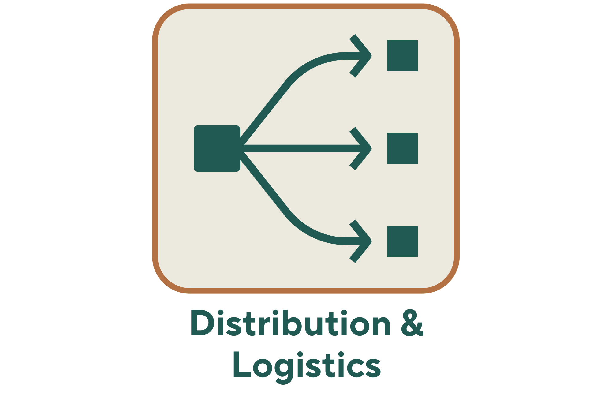 Available Properties (3)